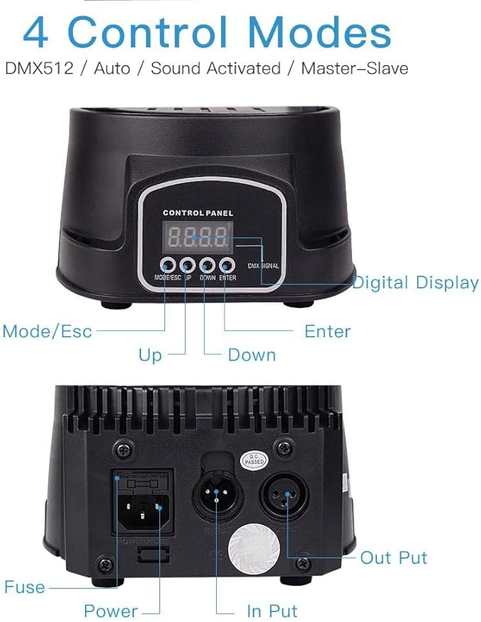 BETOPPER DJ Lights Moving Head, 7x8W RGBW Sound Activated/DMX Lighting - Image 3