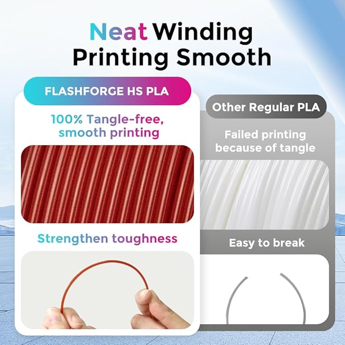 FLASHFORGE Rapid PLA Filament 1.75mm, High Flow Speedy 3D Printer Filament - Image 4