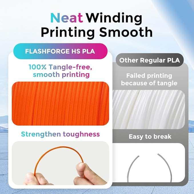 FLASHFORGE Rapid PLA Filament 1.75mm, High Flow Speedy 3D Printer Filament - Image 4