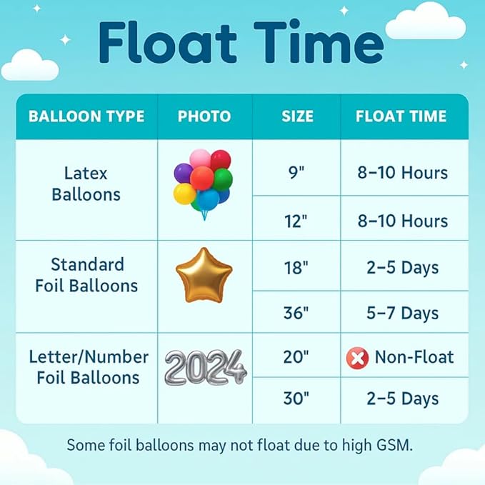 Airloons Helium Balloon Kit - Image 5