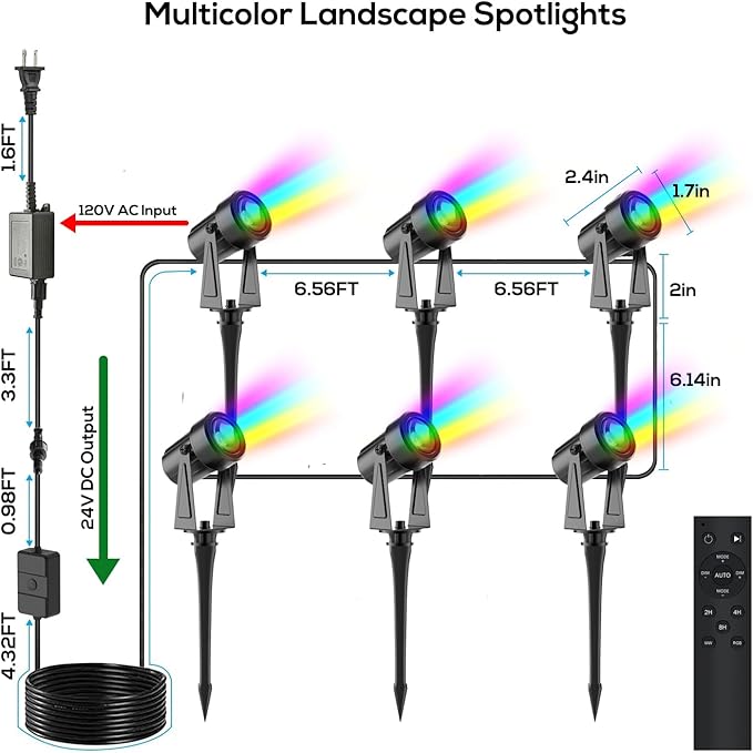 SUNTHIN Outdoor Landscape Lighting - Image 2