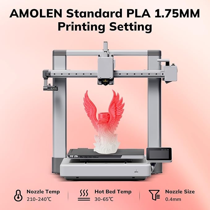 AMOLEN 3D Printer Filament, Temp Change Red to White PLA Filament 1.75mm - Image 4