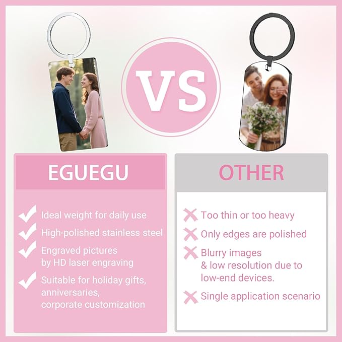 Custom Keychain with Picture, Personalized Double-sided Keychains Gifts - Image 5