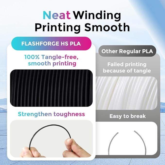 FLASHFORGE Rapid PLA Filament 1.75mm, High Flow Speedy 3D Printer Filament - Image 4