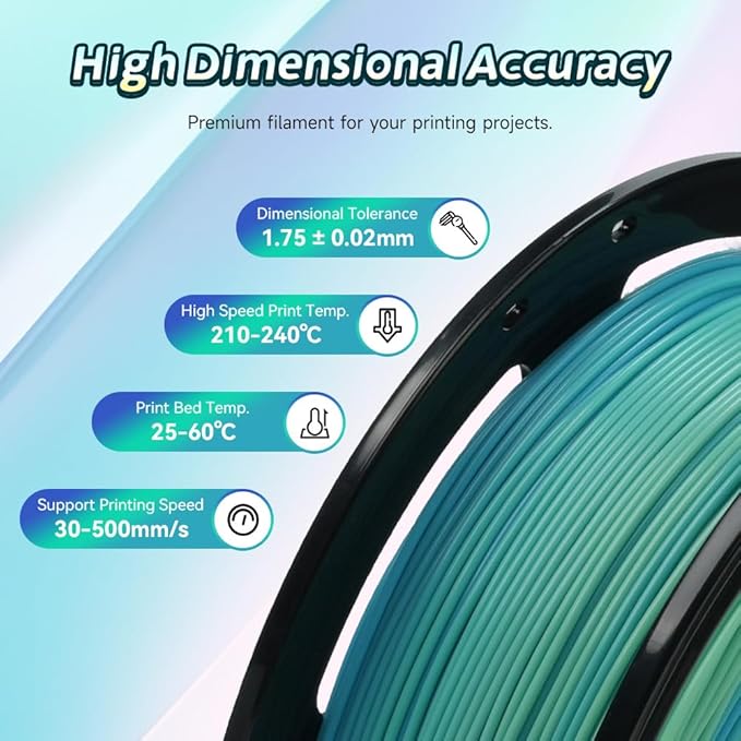 FLASHFORGE Rapid PLA Gradient Filament 1.75mm Yellow & Blue, Transform Colors - Image 5