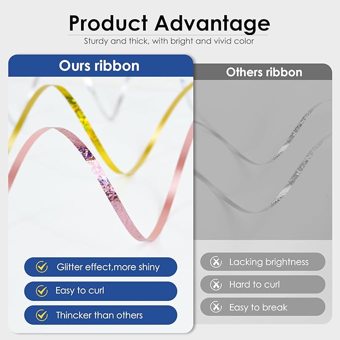 Blue Curling Ribbon - Image 6