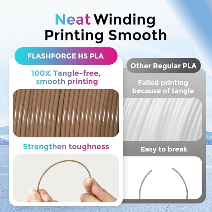 FLASHFORGE Rapid PLA Filament 1.75mm, High Flow Speedy 3D Printer Filament - Image 4