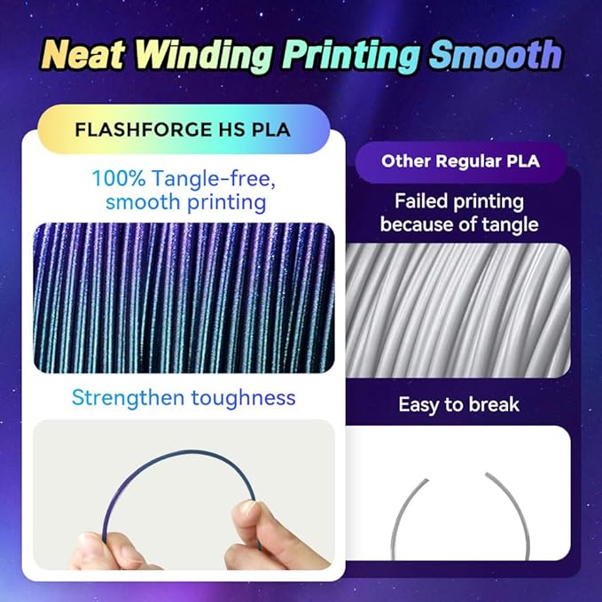 FLASHFORGE Chameleon Gradient Rapid PLA Filament Burnt Titanium & Nebula Purple - Image 4