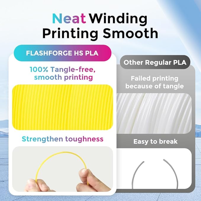 FLASHFORGE Rapid PLA Filament 1.75mm, High Flow Speedy 3D Printer Filament - Image 4