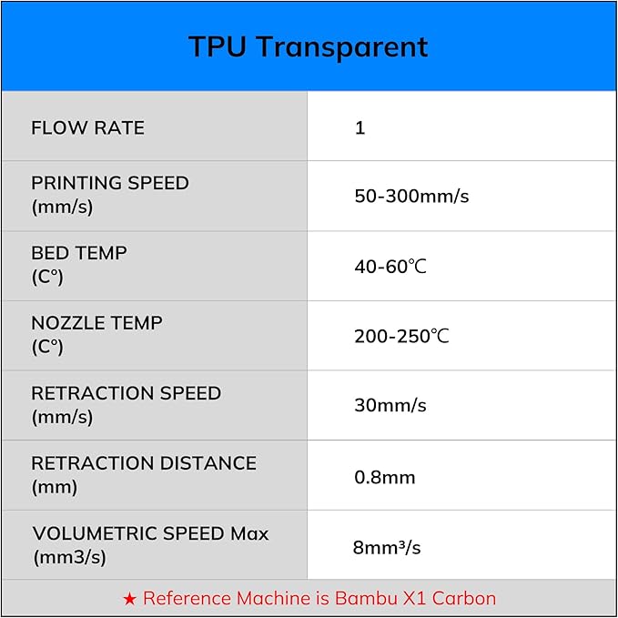 AMOLEN TPU 3D Printer Filament 1.75mm, Flexible Soft TPU 3D Printing Filament - Image 8