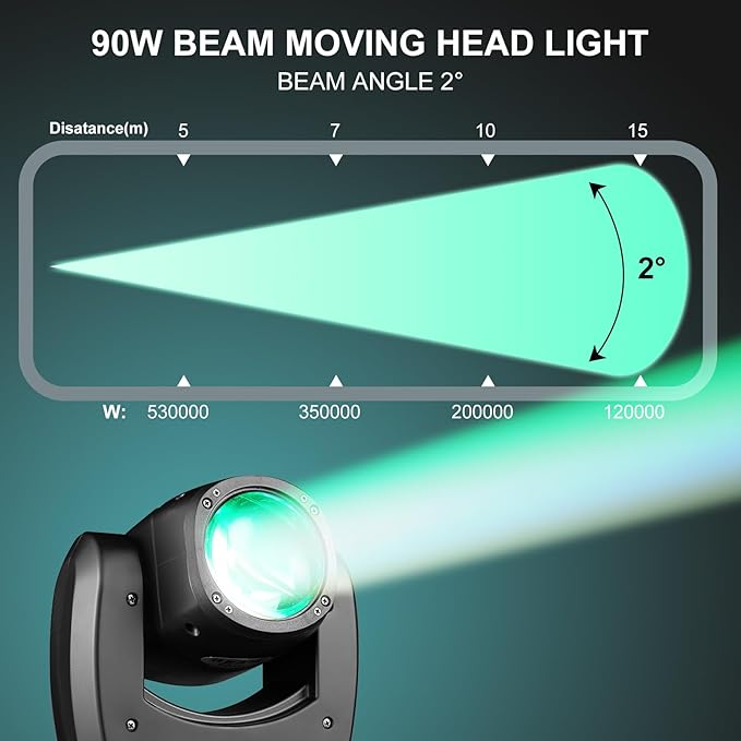 90W LED Moving Head DJ Lights Mini Beam Stage Lights Super Bright Spot RGBW - Image 6