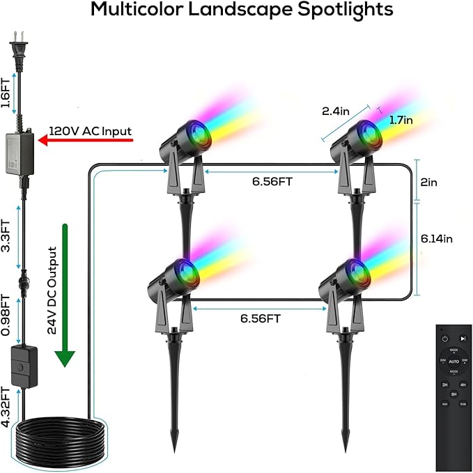 SUNTHIN Outdoor Landscape Lighting - Image 2