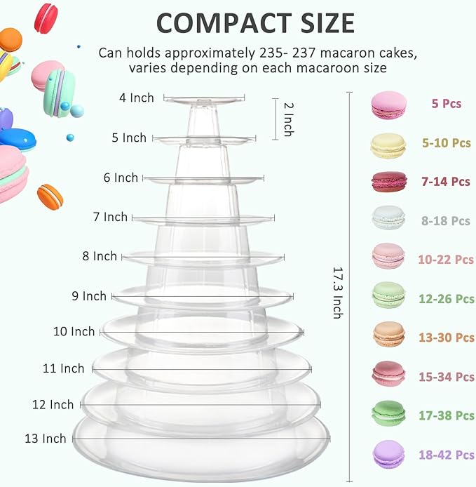 10 Tiers Macaroon Tower Stand, Round Macaron Tower Cake Display Rack Plastic - Image 3
