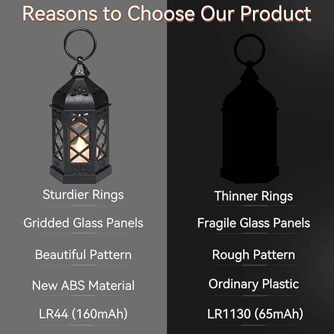 LLQ 12Pcs Mini Lantern with LED Candle, Small Black Lanterns Decorative - Image 5