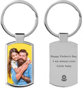 Double Side Custom Keychain by HYPERFOLD