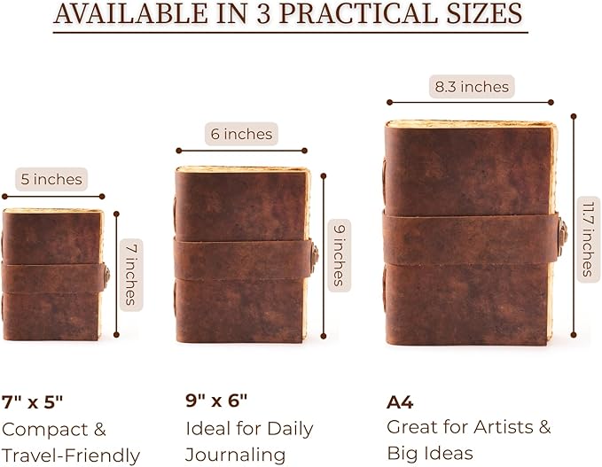 NomadCraftsCo. Vintage Leather Journal - Image 5