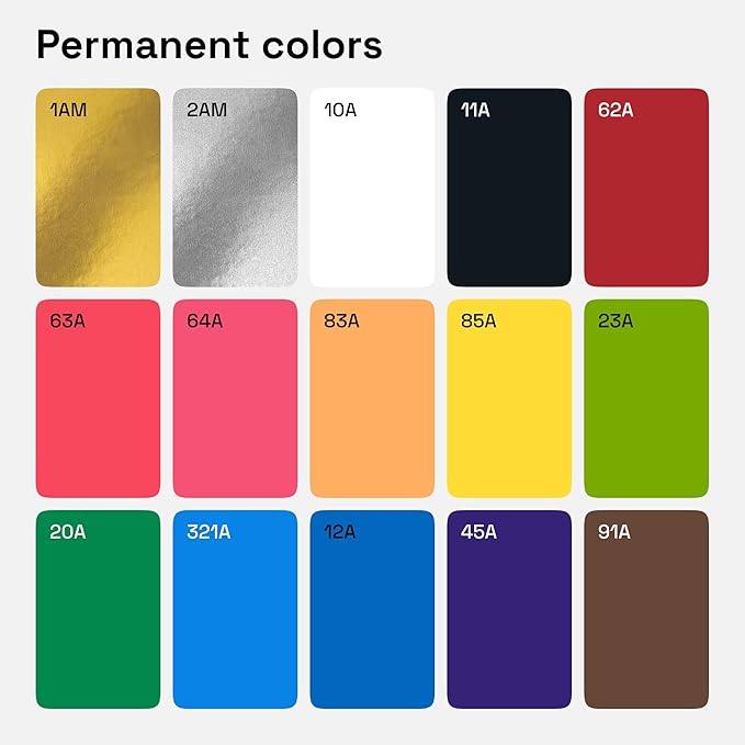 ARTISTRO 15 Oil-Based Permanent Paint Markers - Image 3