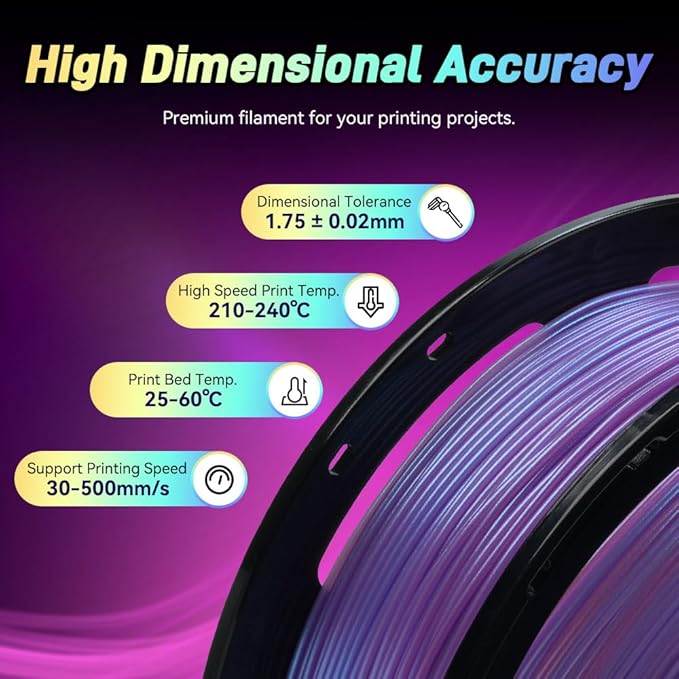 FLASHFORGE Chameleon Gradient Rapid PLA Filament Blue & Pink, High Flow Speedy - Image 5