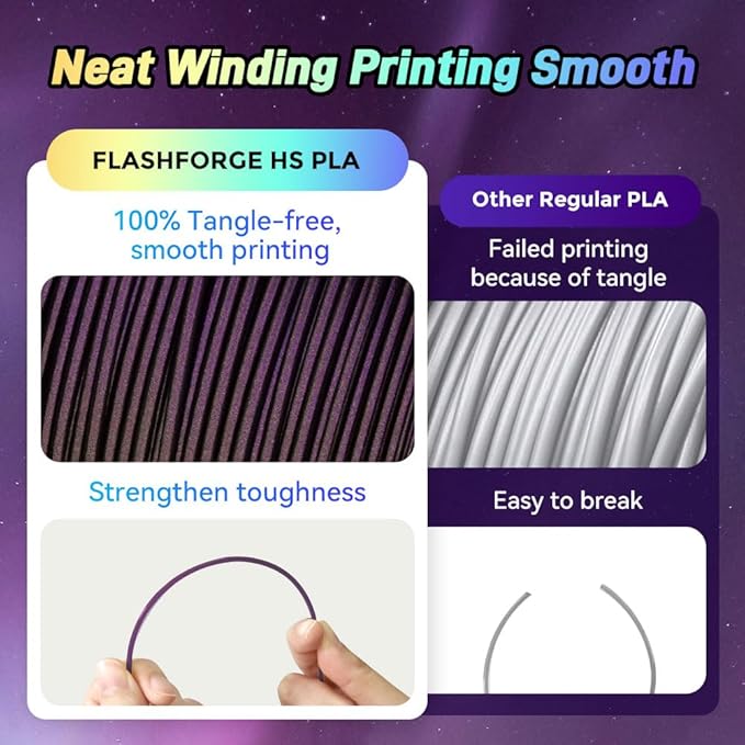 FLASHFORGE Chameleon Rapid PLA Filament 1.75mm Abyssal Purple, PLA Color Shift - Image 4