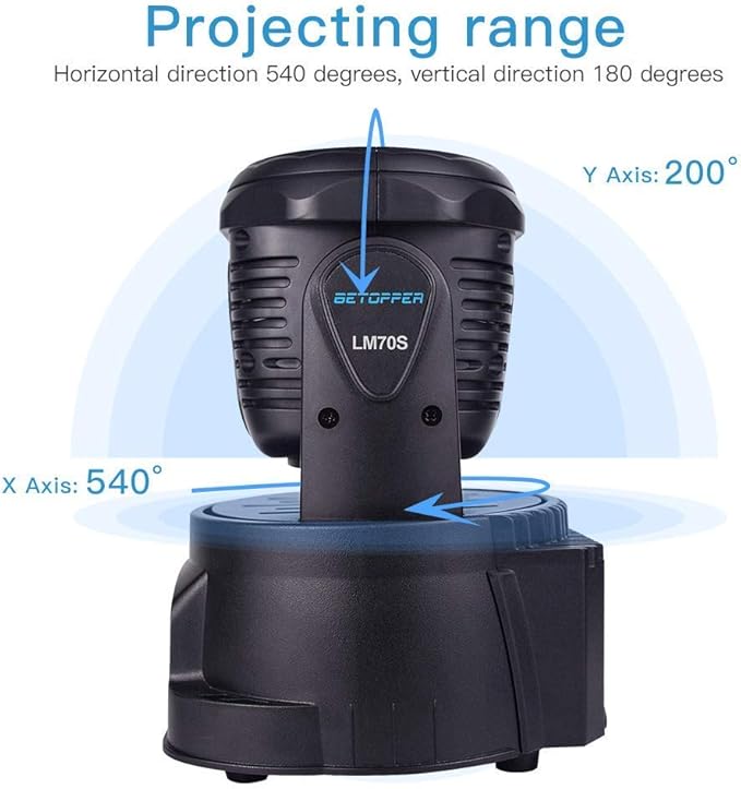 BETOPPER DJ Lights Moving Head, RGBW Mini Stage Lights Moving Head, DMX DJ - Image 6