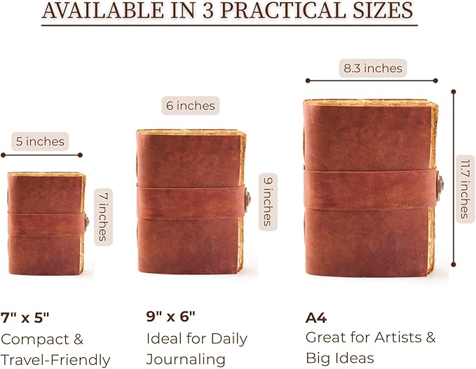 NomadCraftsCo. Vintage Leather Journal - Image 5
