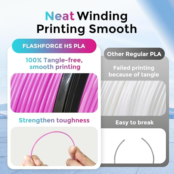 FLASHFORGE Rapid PLA Gradient Filament 1.75mm White & Pink, Transform Colors - Image 4