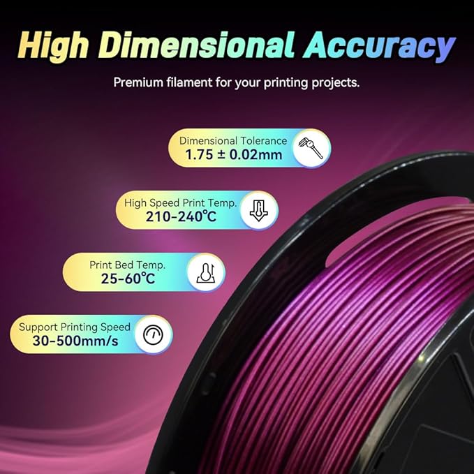 FLASHFORGE Chameleon Rapid PLA Filament 1.75mm Abyssal Rede, PLA Color Shift - Image 5