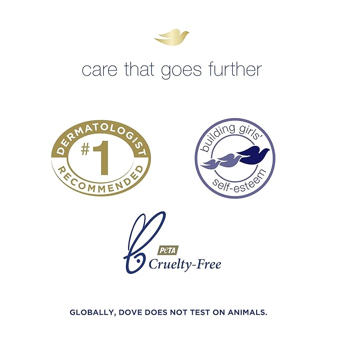 Dove Bar Soap for Sensitive Skin 3.15 oz - Image 7