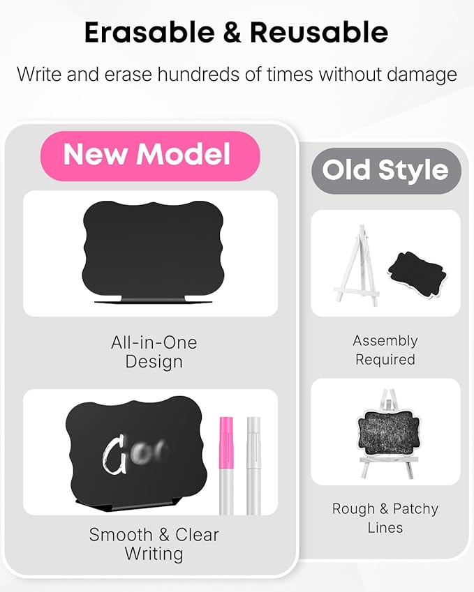 Uniclife 20 Pack Mini Chalkboard Signs - Image 4