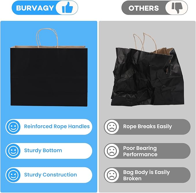BURVAGY 16x6x12 Inch 100 Pcs Kraft Paper Bags - Image 7