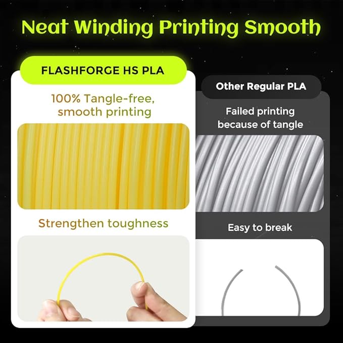 FLASHFORGE Glow in The Dark Rapid PLA Filament 1.75mm, High Flow Speedy 3D - Image 4