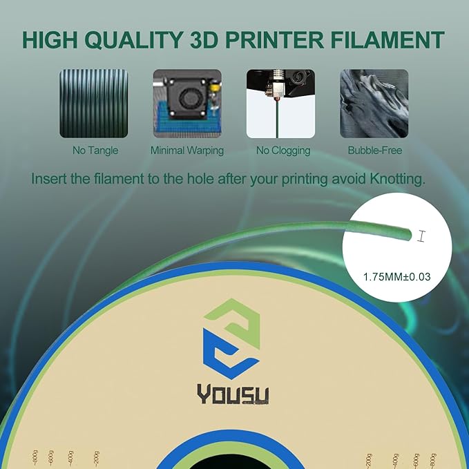 YOUSU PLA Filament 1.75mm, 3D Printer Filament Silk Black Green Color Changing - Image 4