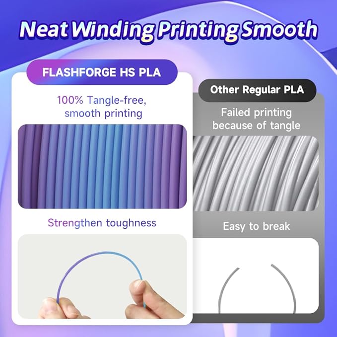 FLASHFORGE Rapid PLA Gradient Filament 1.75mm Thistle Purple & Ethereal Blue - Image 4