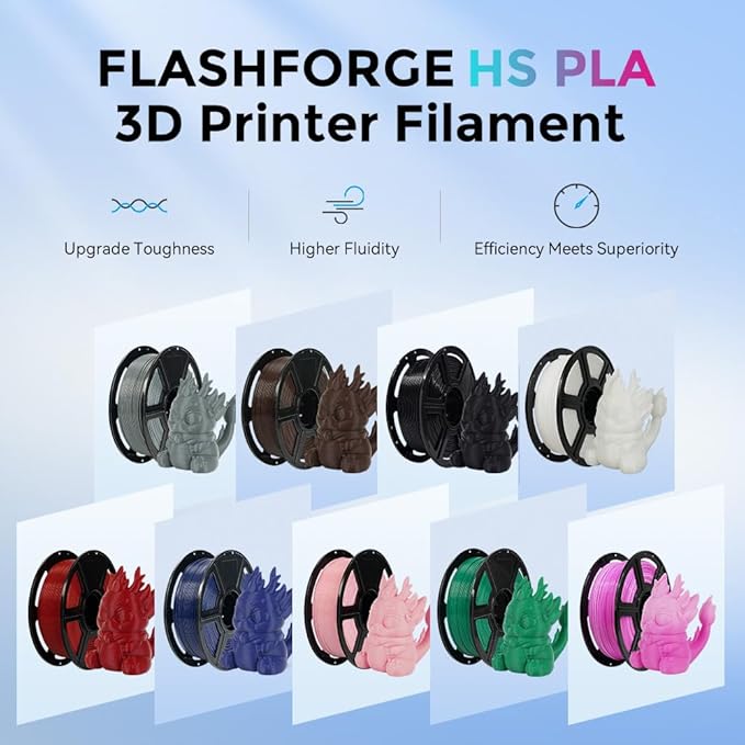 FLASHFORGE Rapid PLA Filament 1.75mm, High Flow Speedy 3D Printer Filament - Image 2