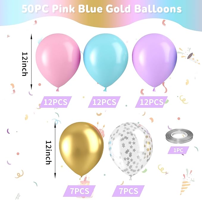 Pink Blue Gold Balloons - Image 6