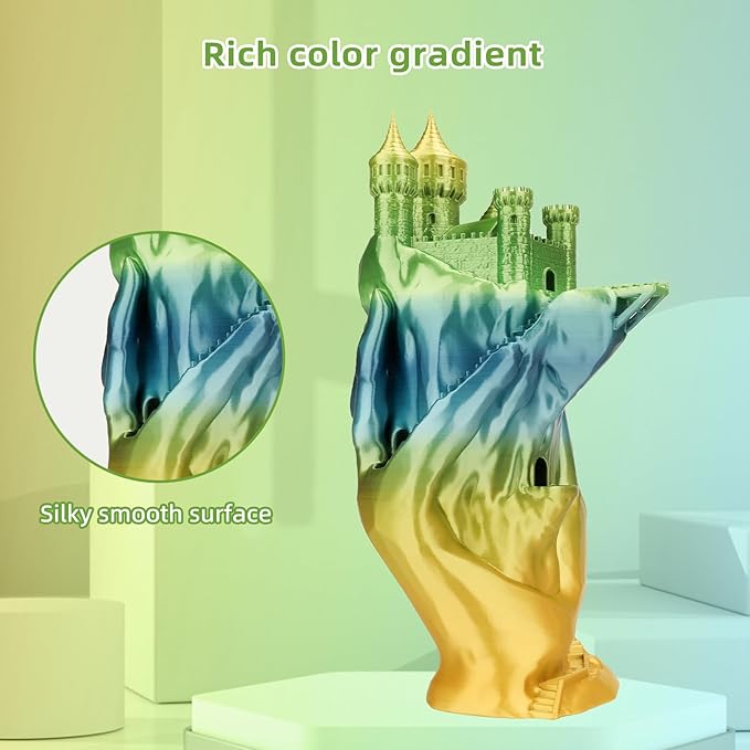 Silk PLA 3D Printer Filament 1.75mm Silk Shiny Fast Gradient Color Change - Image 7