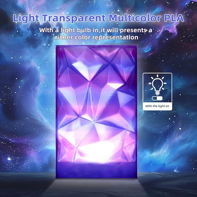 Transparent Multi Rainbow Color Gradient Change PLA 1.75mm 1KG 3D Printing - Image 3