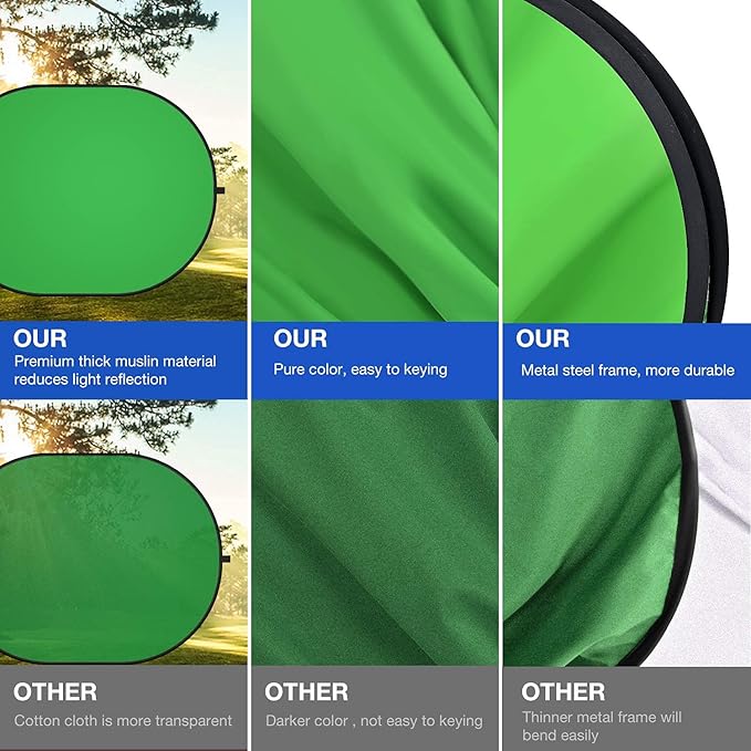 Yesker 5ft x 6.5ft Chromakey Backdrop, 2-in-1 Background Screen Green and Blue - Image 6