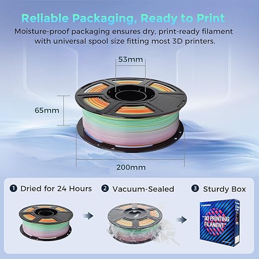 FLASHFORGE Rapid PLA Filament 1.75mm Rainbow Corals, 500mm/s High Speed Printing - Image 7