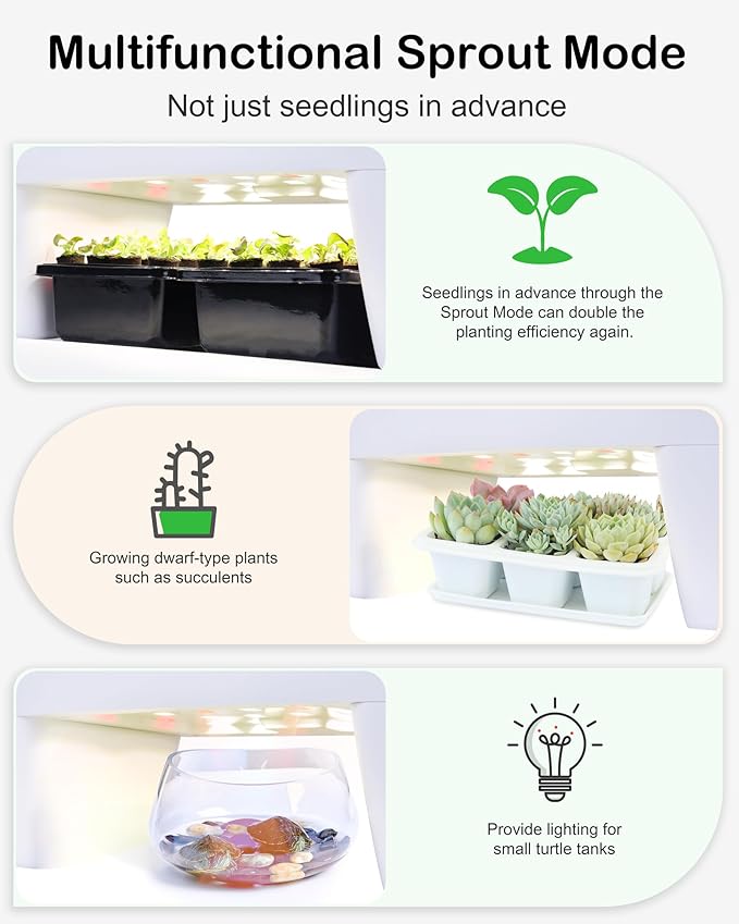Hydroponic Growing System Kit 16 Pods, Smart Herb Garden - Image 2