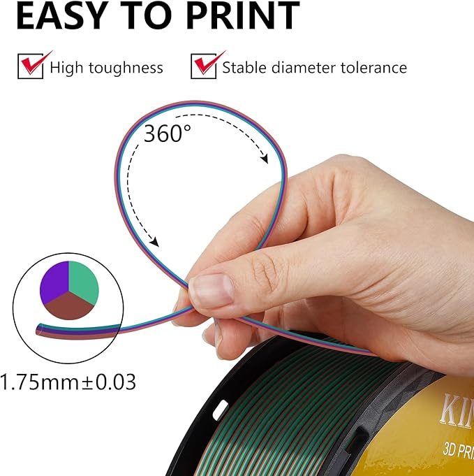Kingroon 16KG PLA Filament Bundle+Triple Color Silk PLA Filament Bulk 3D - Image 2