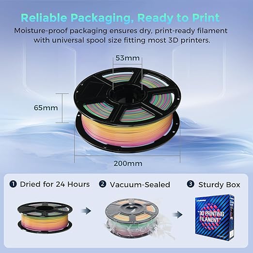 FLASHFORGE Rapid PLA 1.75mm Rainbow Candy, 500mm/s High Speed Printing - Image 7