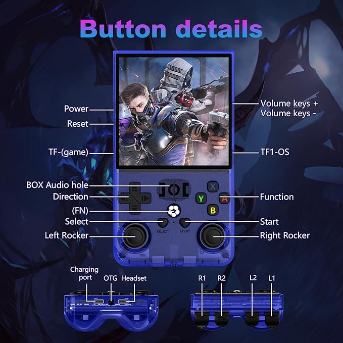 R36MAX Retro Handheld Game Console, 4.0 Inch 720x720 IPS Screen, Built-in 18 - Image 7