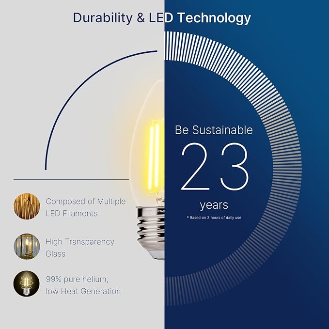 FLSNT 60W Equivalent LED Chandelier Light Bulbs, Dimmable LED B11 E26 - Image 3