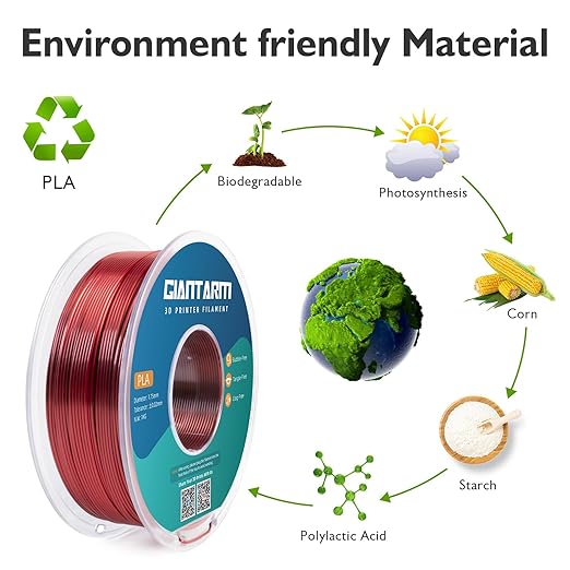 GIANTARM Dual Color PLA Filament, Silk PLA Filament 1.75mm +/-0.02mm, 1KG Spool - Image 5