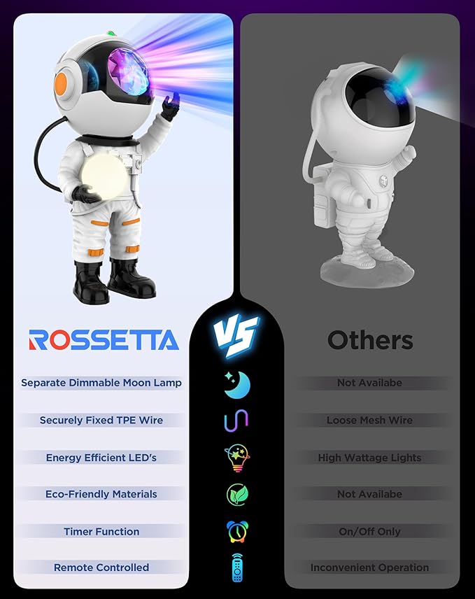 Rossetta Astronaut Galaxy Projector, Star Projector - Image 7