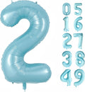 40 Inch Light Blue Number 0 Balloon Foil Balloons 0 by Lnhiya