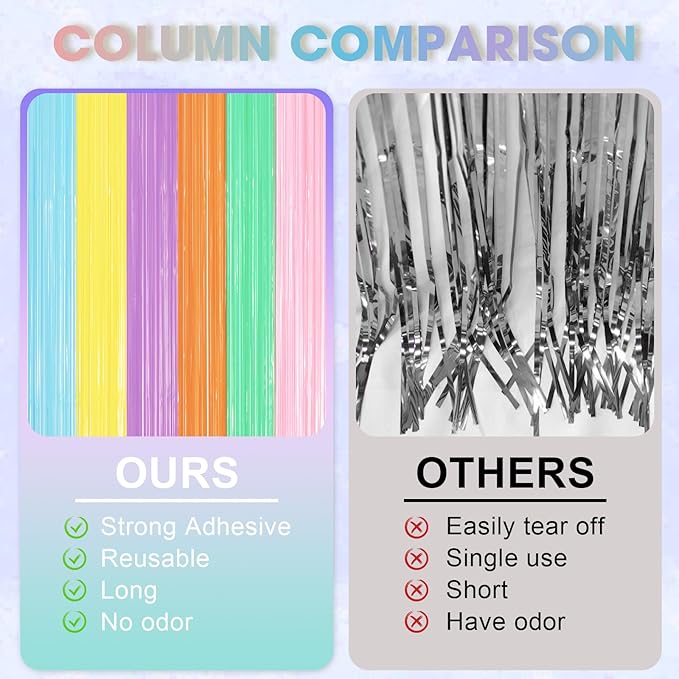 2 Pack Pastel Rainbow Foil Fringe Backdrop Curtains, Tinsel Streamers Party - Image 3