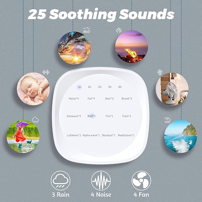 Sleepbox Sleep White Noise Sound Machines - Image 4