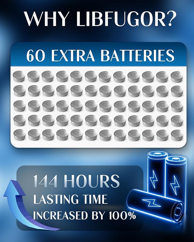 20 Pack Fairy Lights Battery Operated 60 Extra Batteries, 3 Modes 6.5ft 20 LED - Image 2